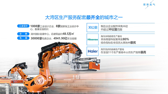 佛山市順德區(qū)招商推介(1)_18.jpg